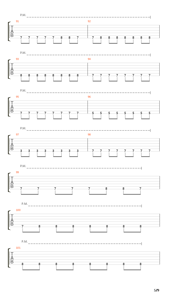 Stockholm Syndrome吉他谱