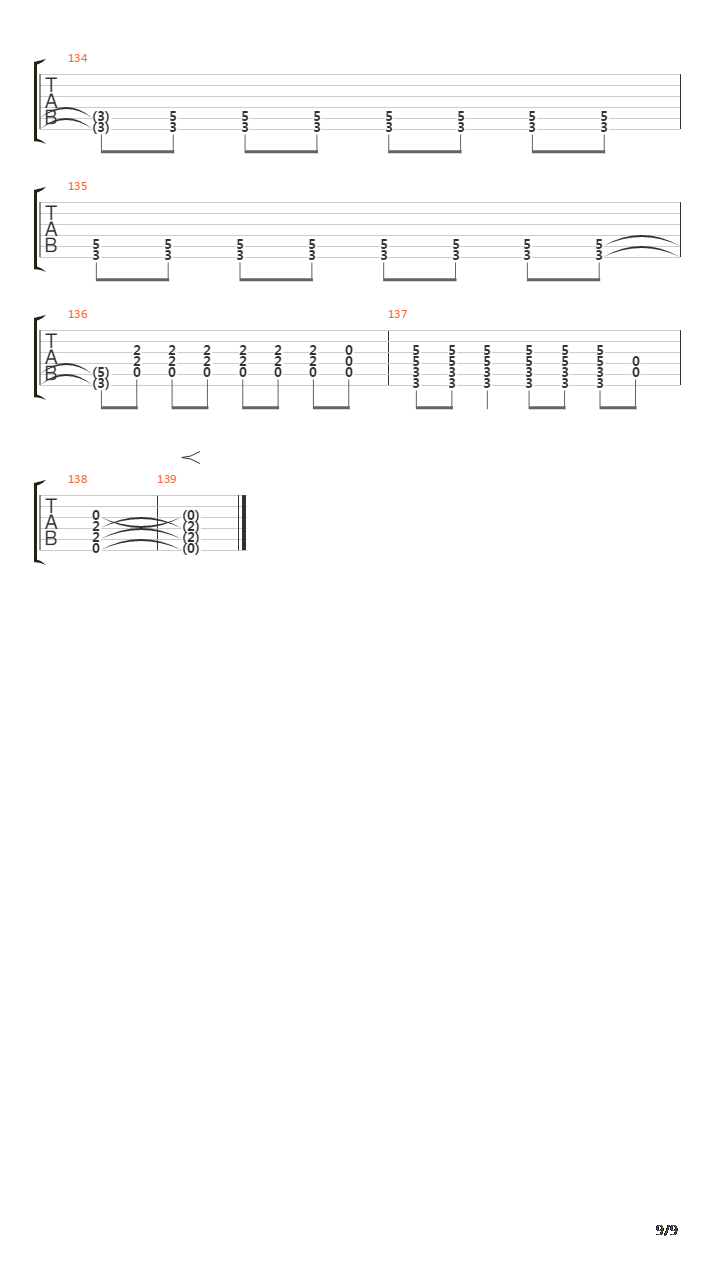 Stockholm Syndrome吉他谱