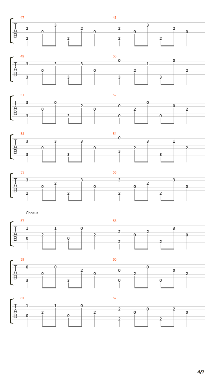 Blowin' In The Wind (Arrangement)吉他谱