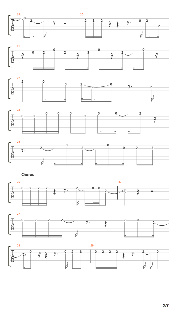 Stir It Up (Bass Intro)吉他谱