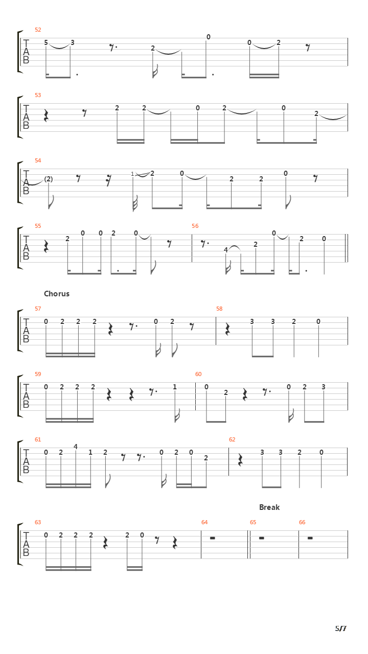 Stir It Up (Bass Intro)吉他谱