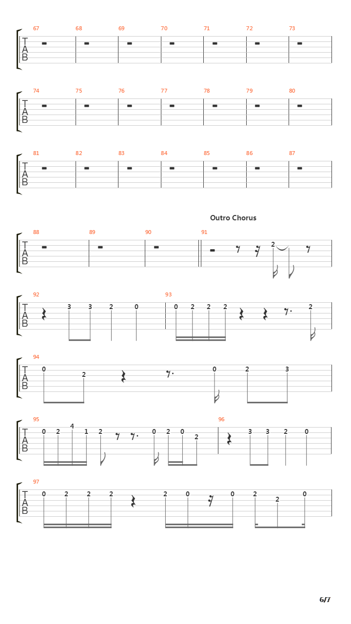 Stir It Up (Bass Intro)吉他谱