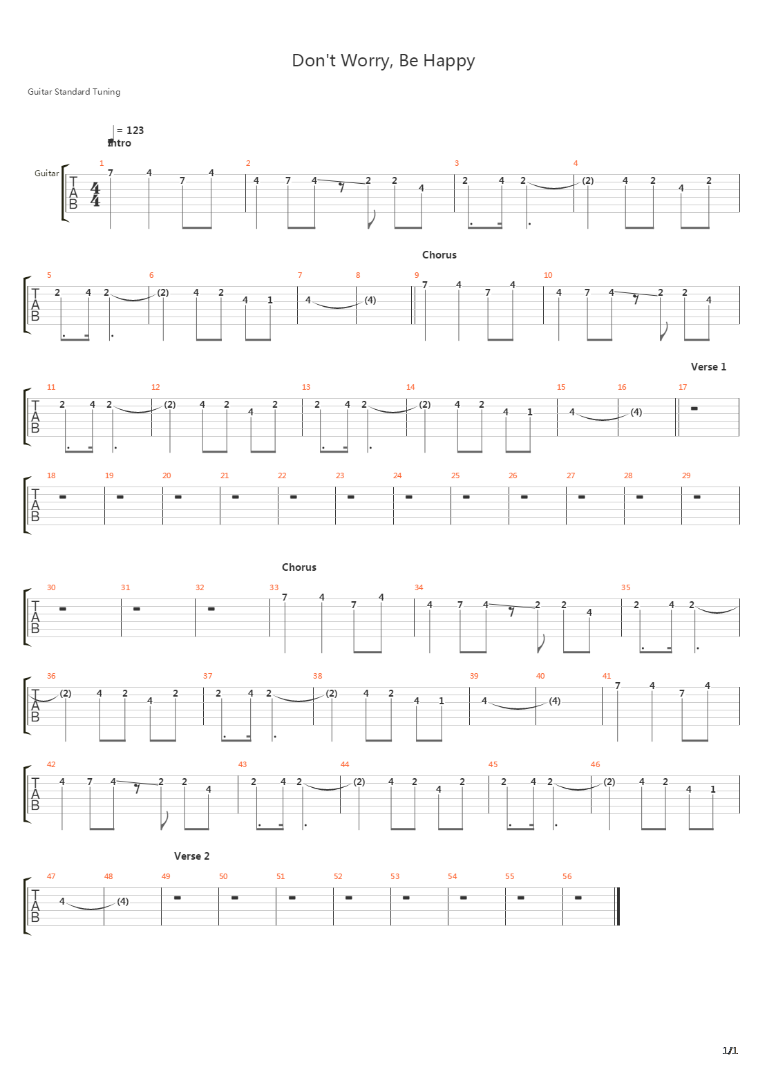 Don't Worry Be Happy吉他谱