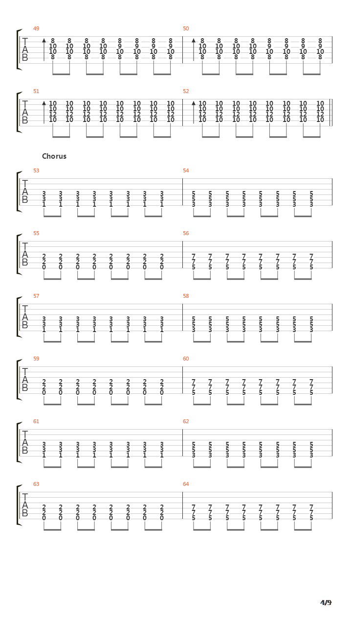 Saang Sud Tai吉他谱