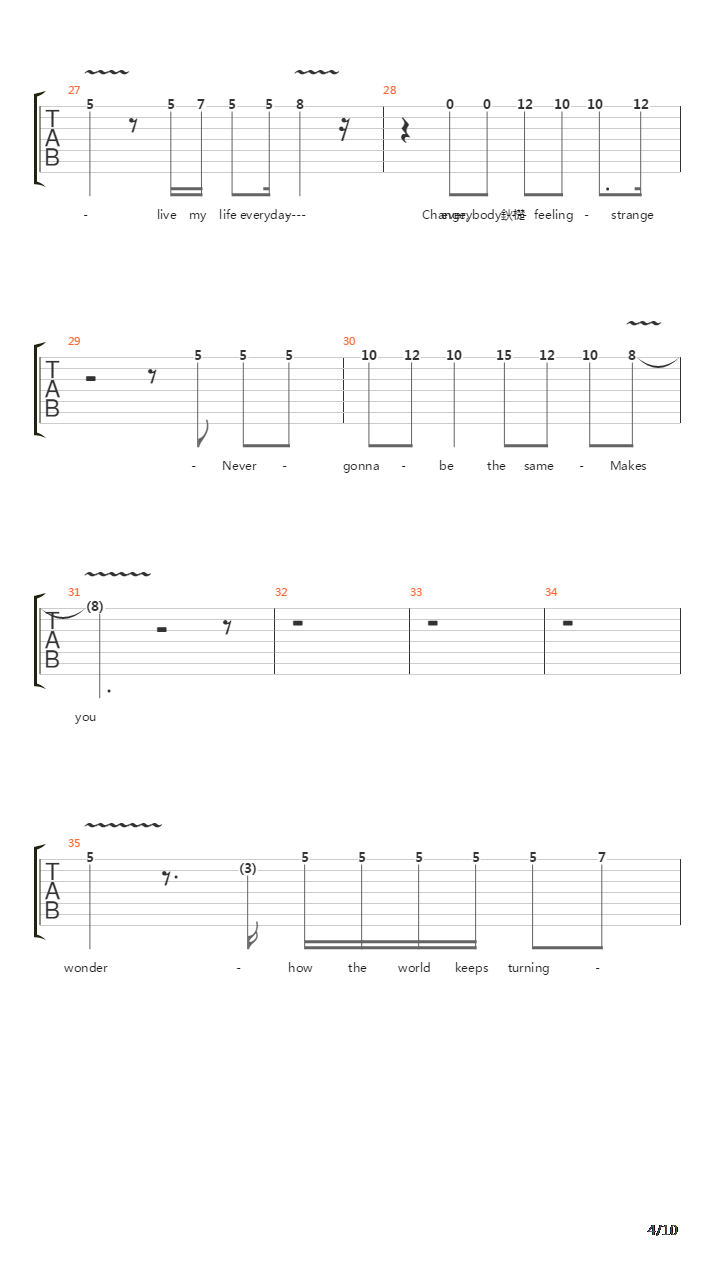 Everyday (This Left Feels Right)吉他谱