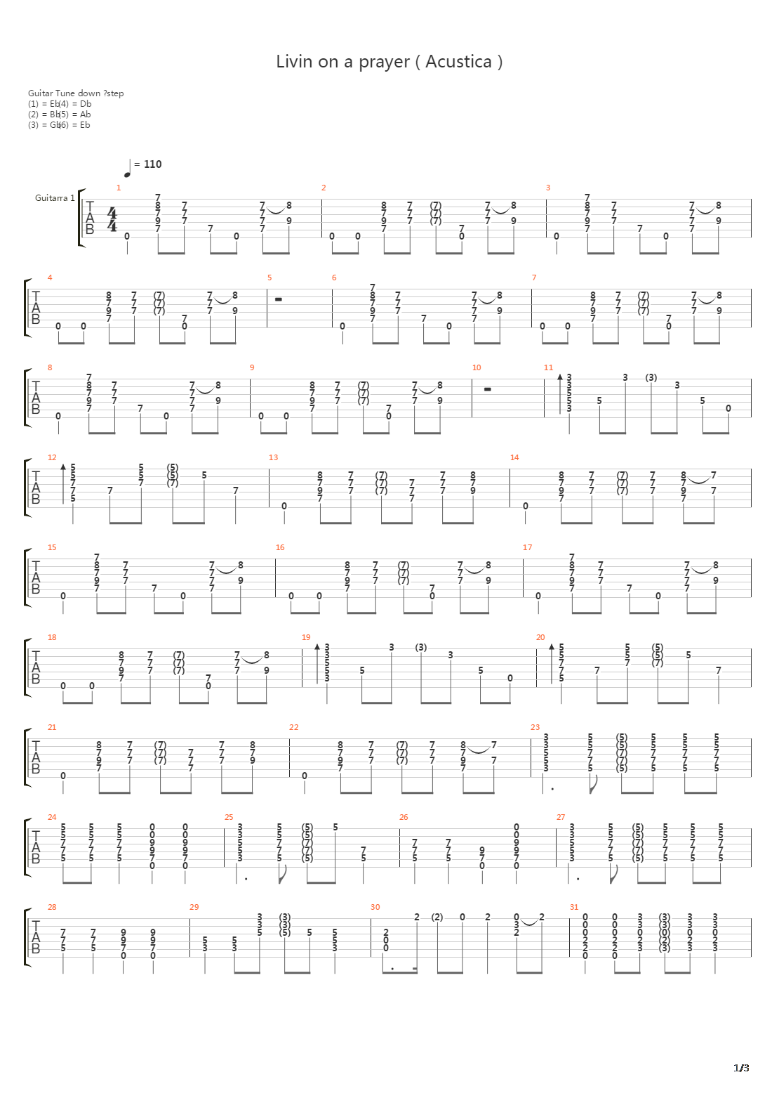 Livin' On A Prayer (Acoustic Version)吉他谱