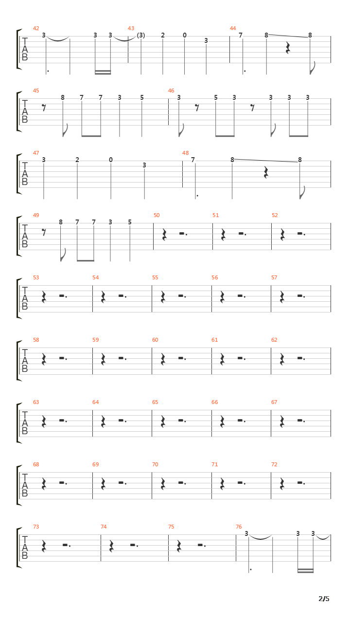 Livin' On A Prayer - Two Guitar Version吉他谱