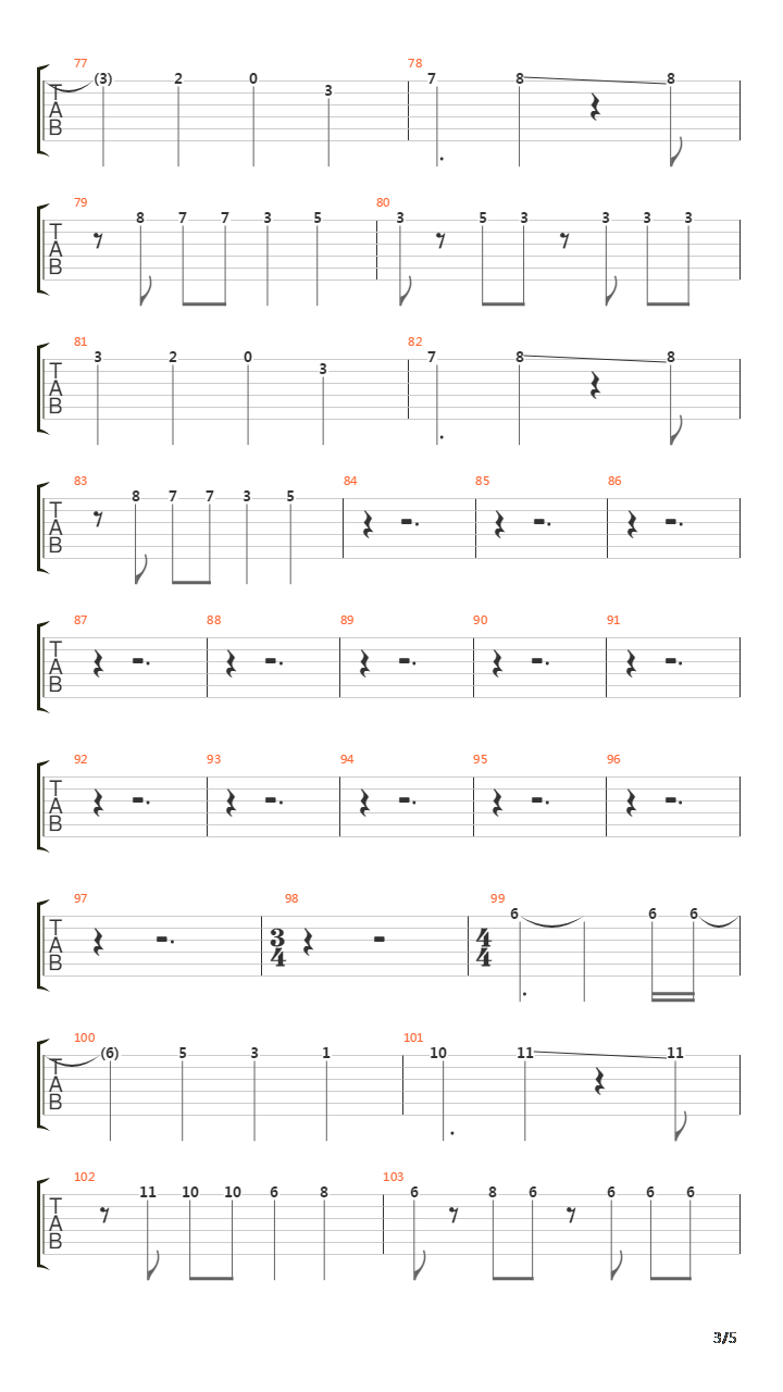 Livin' On A Prayer - Two Guitar Version吉他谱