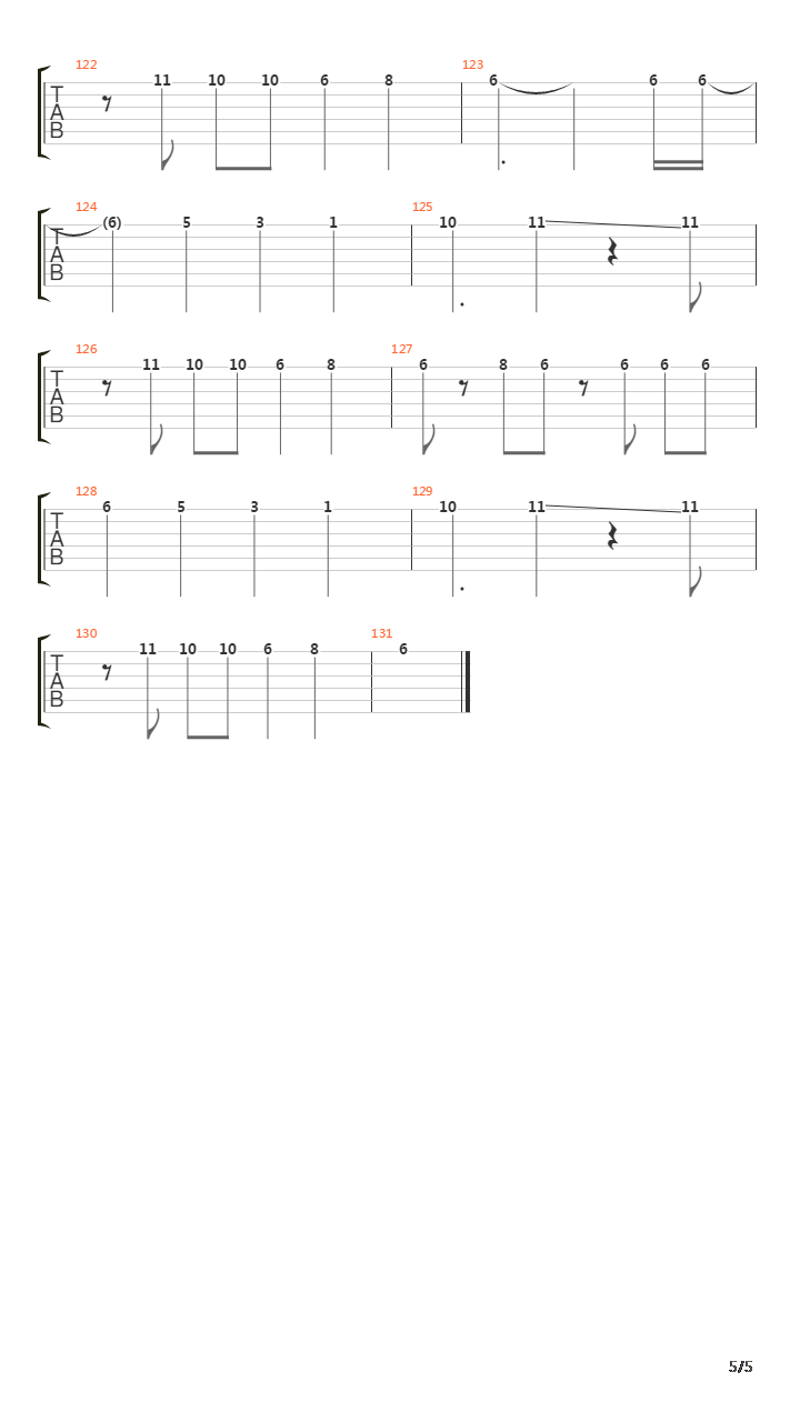 Livin' On A Prayer - Two Guitar Version吉他谱