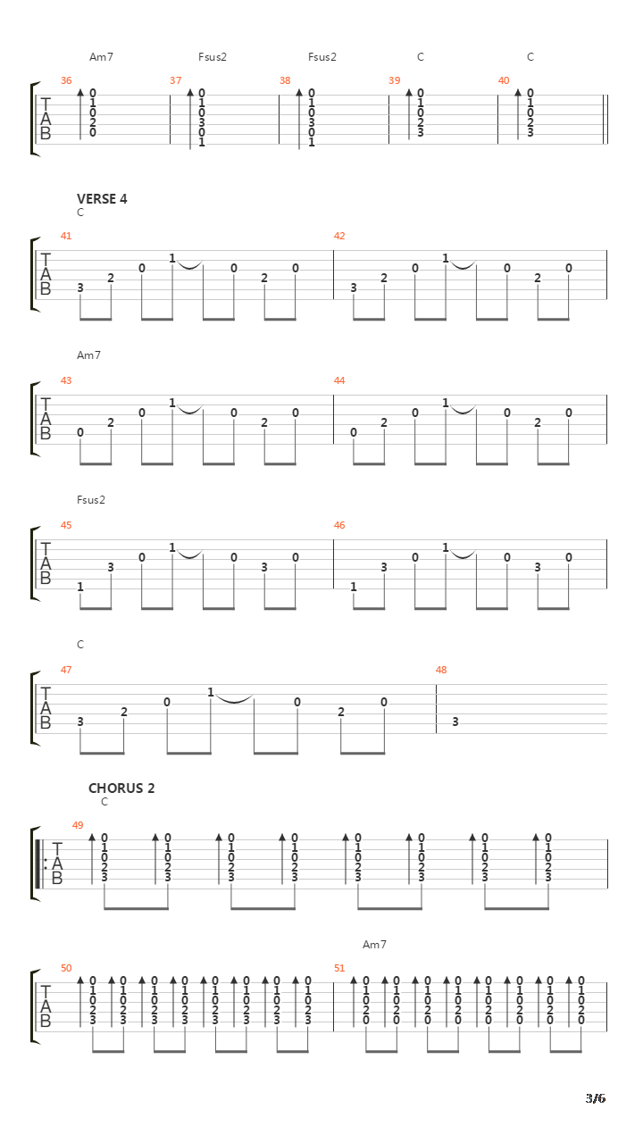 Just The Way You Are吉他谱