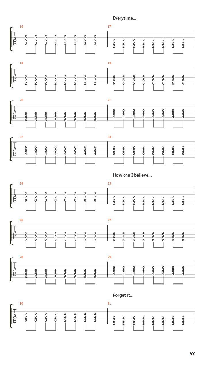 Forget It吉他谱
