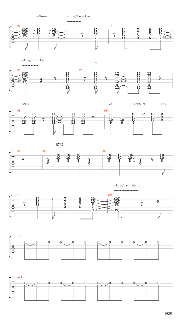 Jingle Bells吉他谱