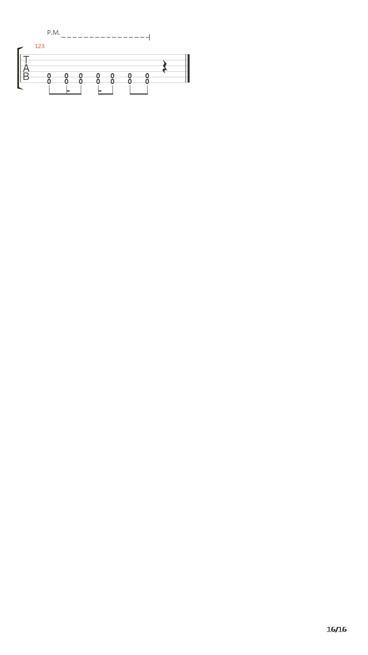 Anosognosia吉他谱