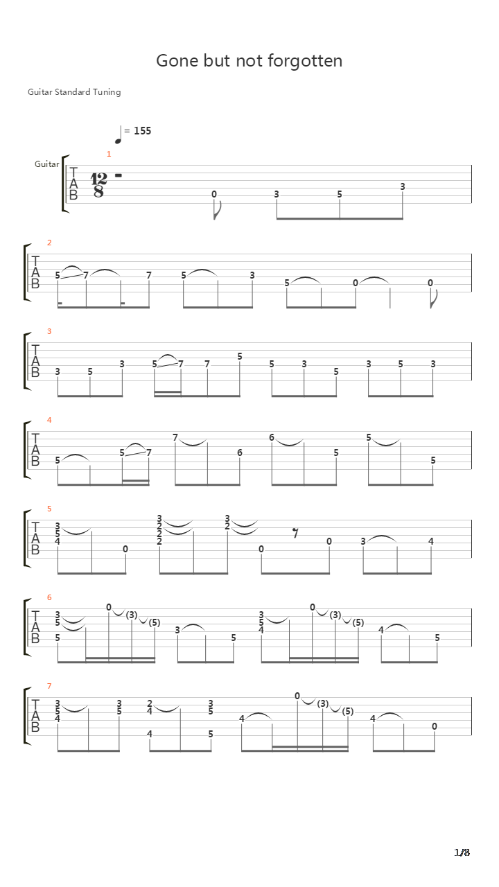 Gone But Not Forgotten吉他谱