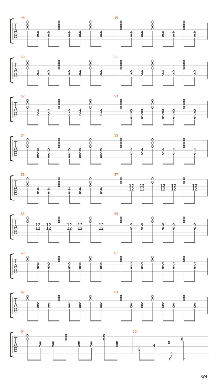 Just The Way You Are吉他谱