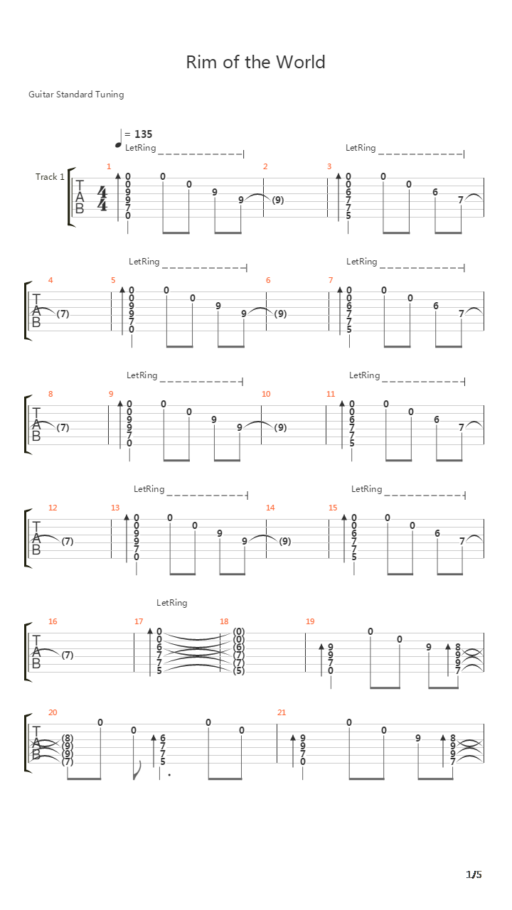 Rim Of The World吉他谱