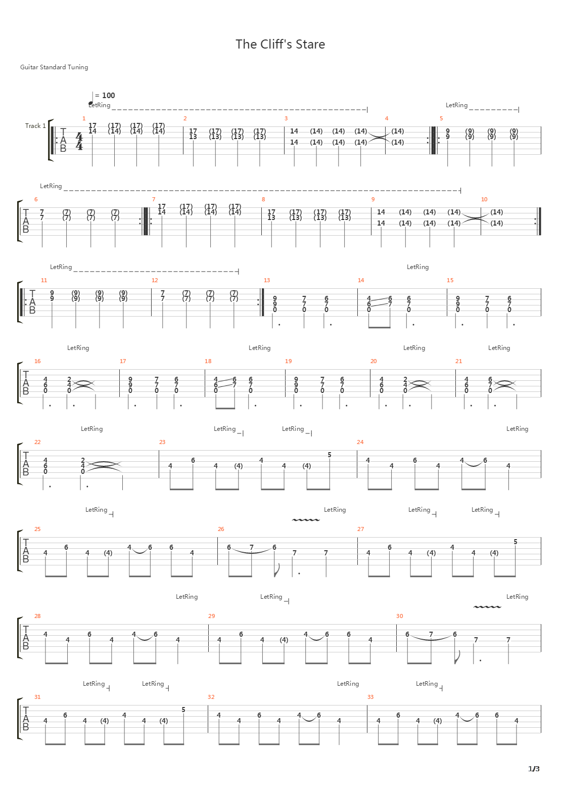 The Cliffs Stare吉他谱