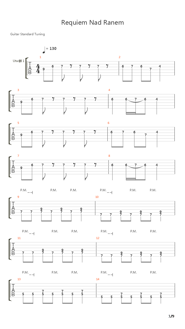 Requiem Nad Ranem吉他谱