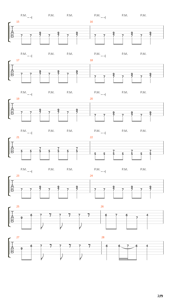 Requiem Nad Ranem吉他谱