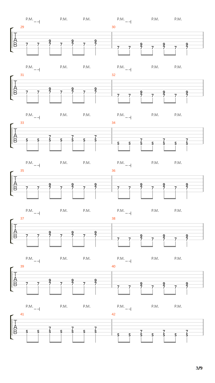 Requiem Nad Ranem吉他谱