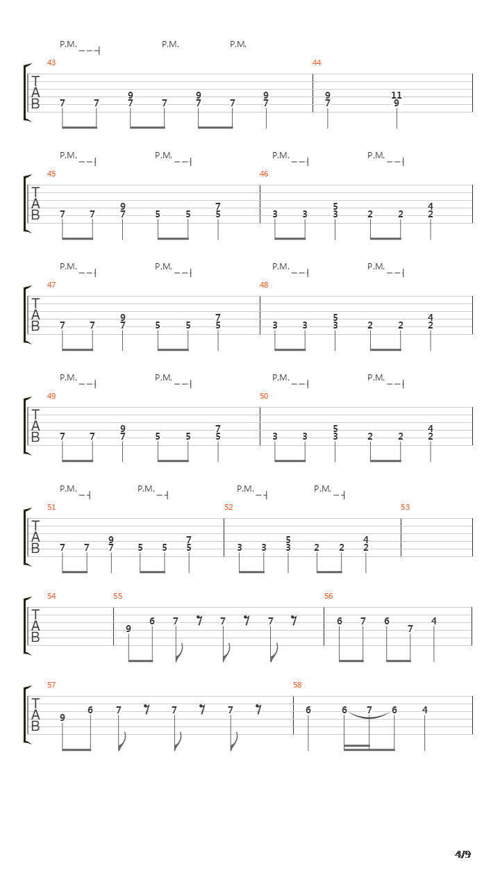 Requiem Nad Ranem吉他谱