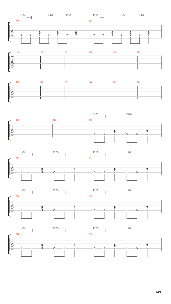 Requiem Nad Ranem吉他谱