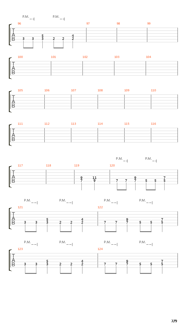 Requiem Nad Ranem吉他谱