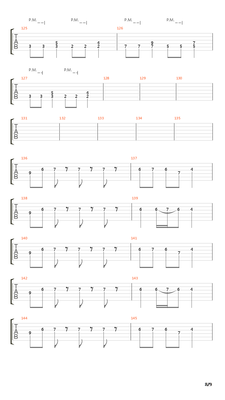 Requiem Nad Ranem吉他谱