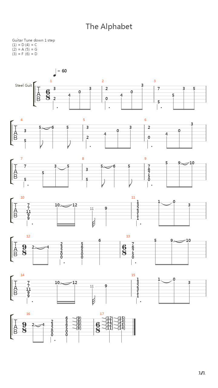The Alphabet吉他谱