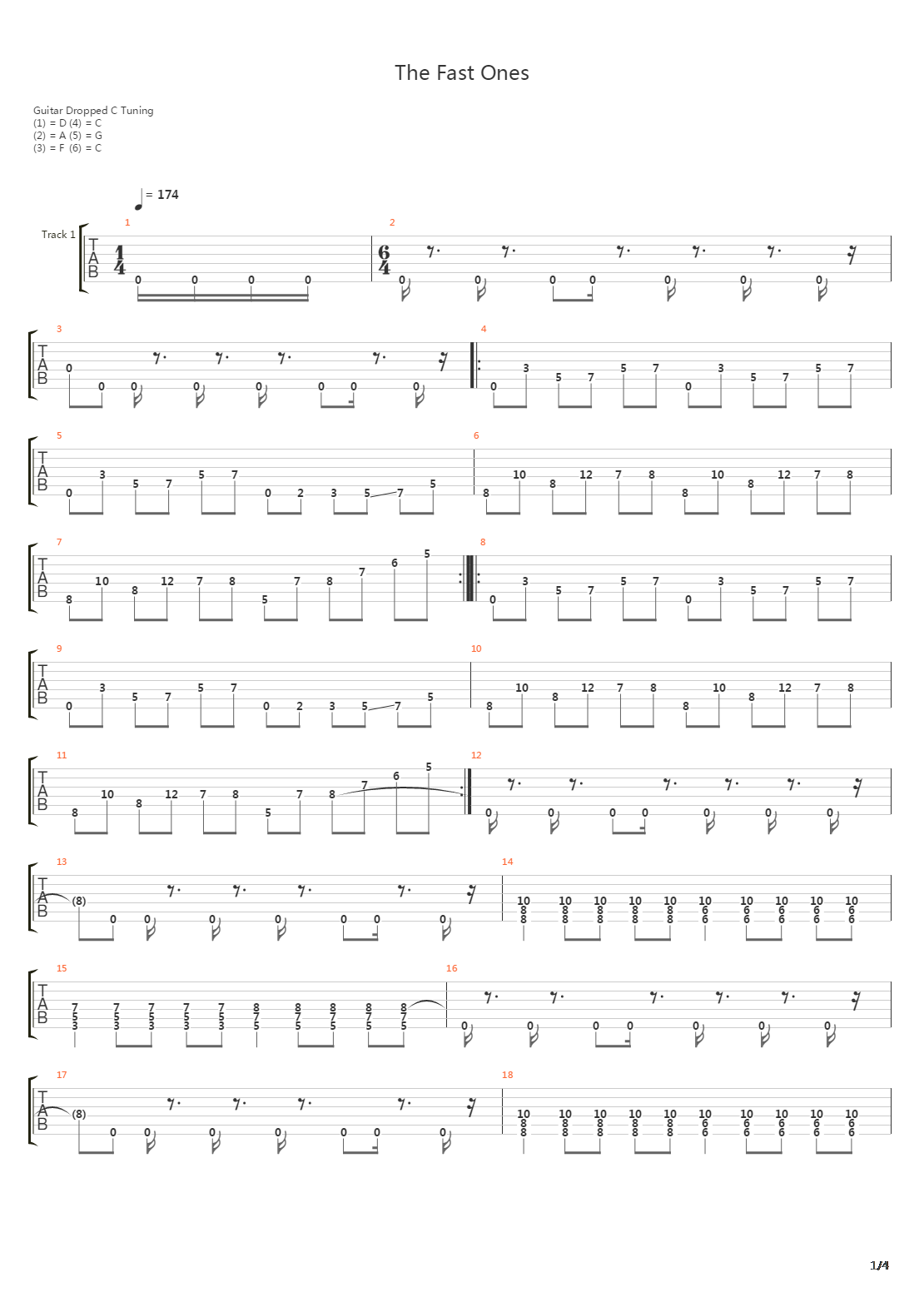 The Fast Ones(4852)吉他谱