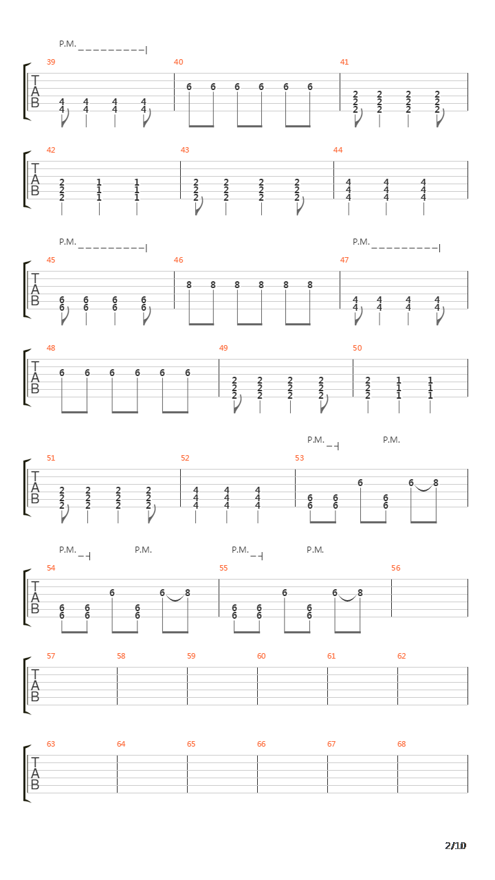 All These Things I Hate (My Version)吉他谱