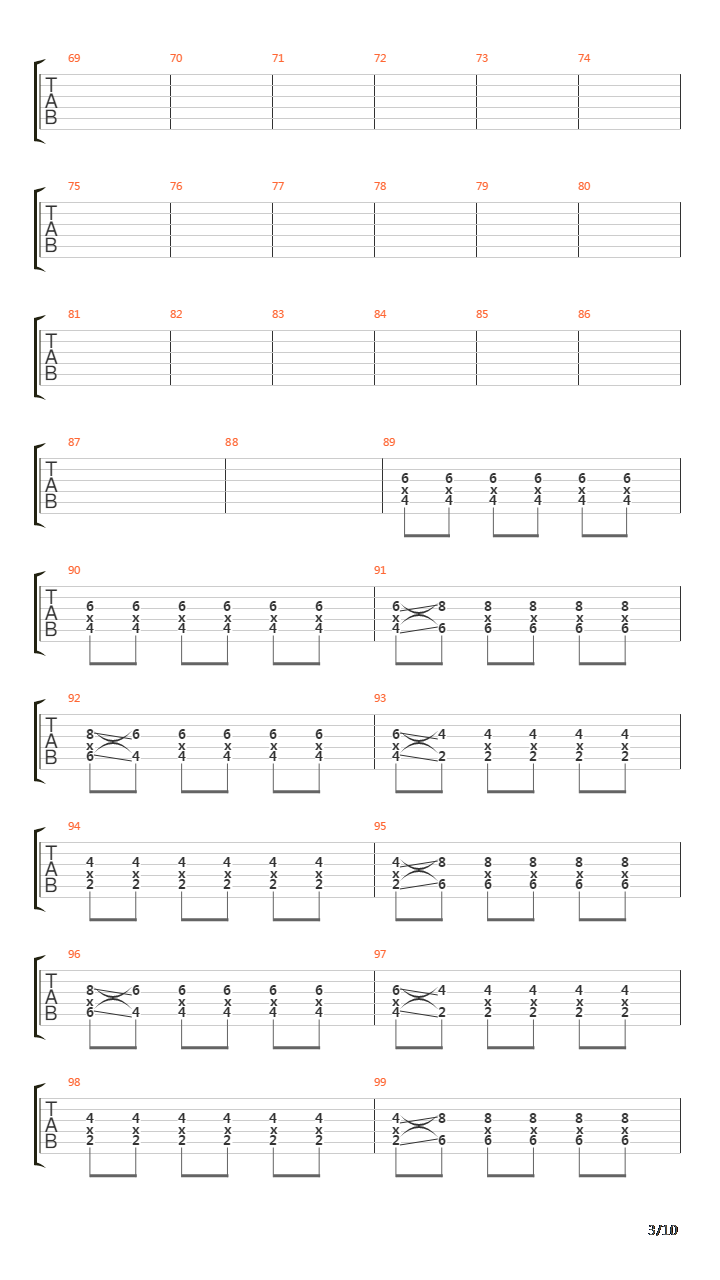 All These Things I Hate (My Version)吉他谱