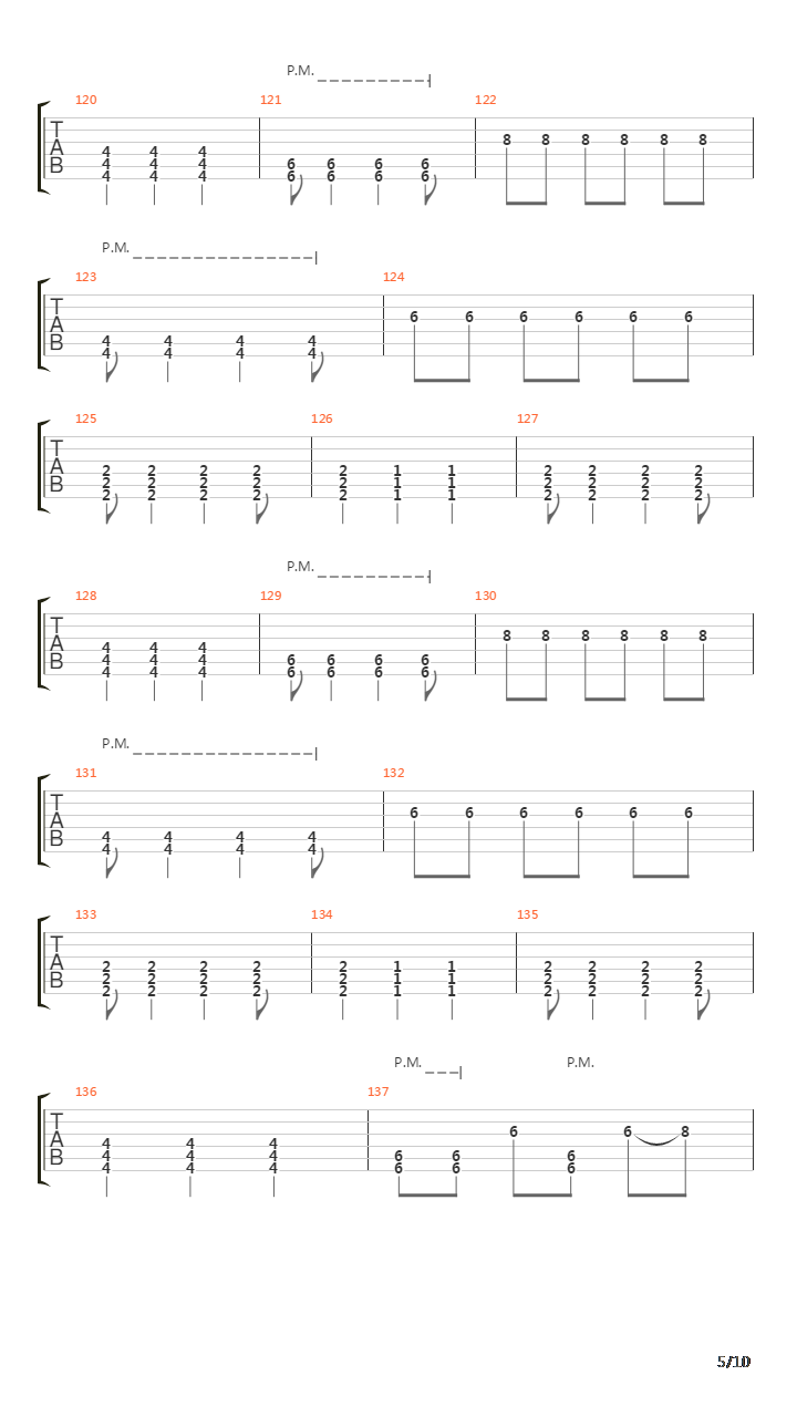 All These Things I Hate (My Version)吉他谱