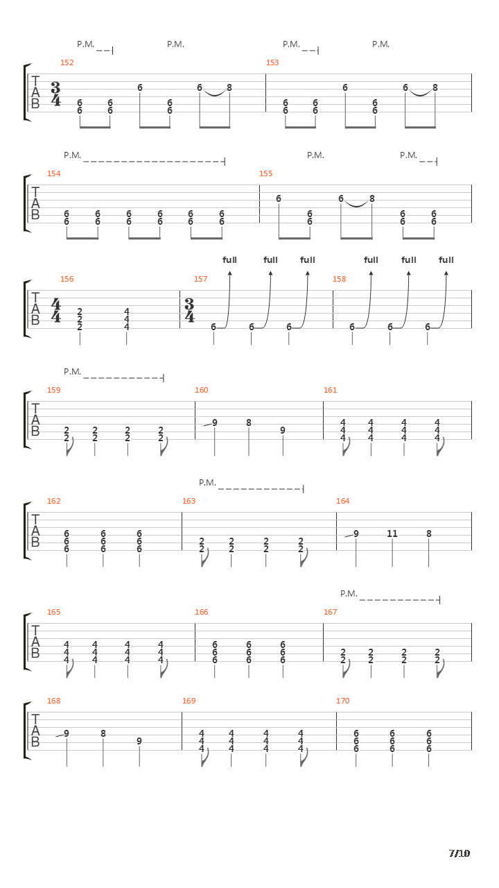 All These Things I Hate (My Version)吉他谱