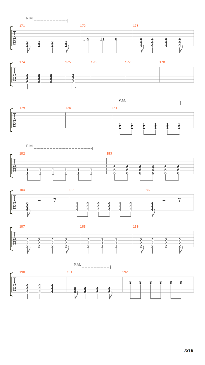 All These Things I Hate (My Version)吉他谱