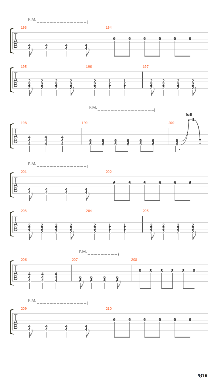 All These Things I Hate (My Version)吉他谱