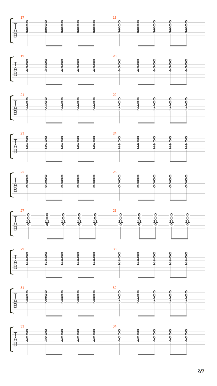 All These Things I Hate吉他谱