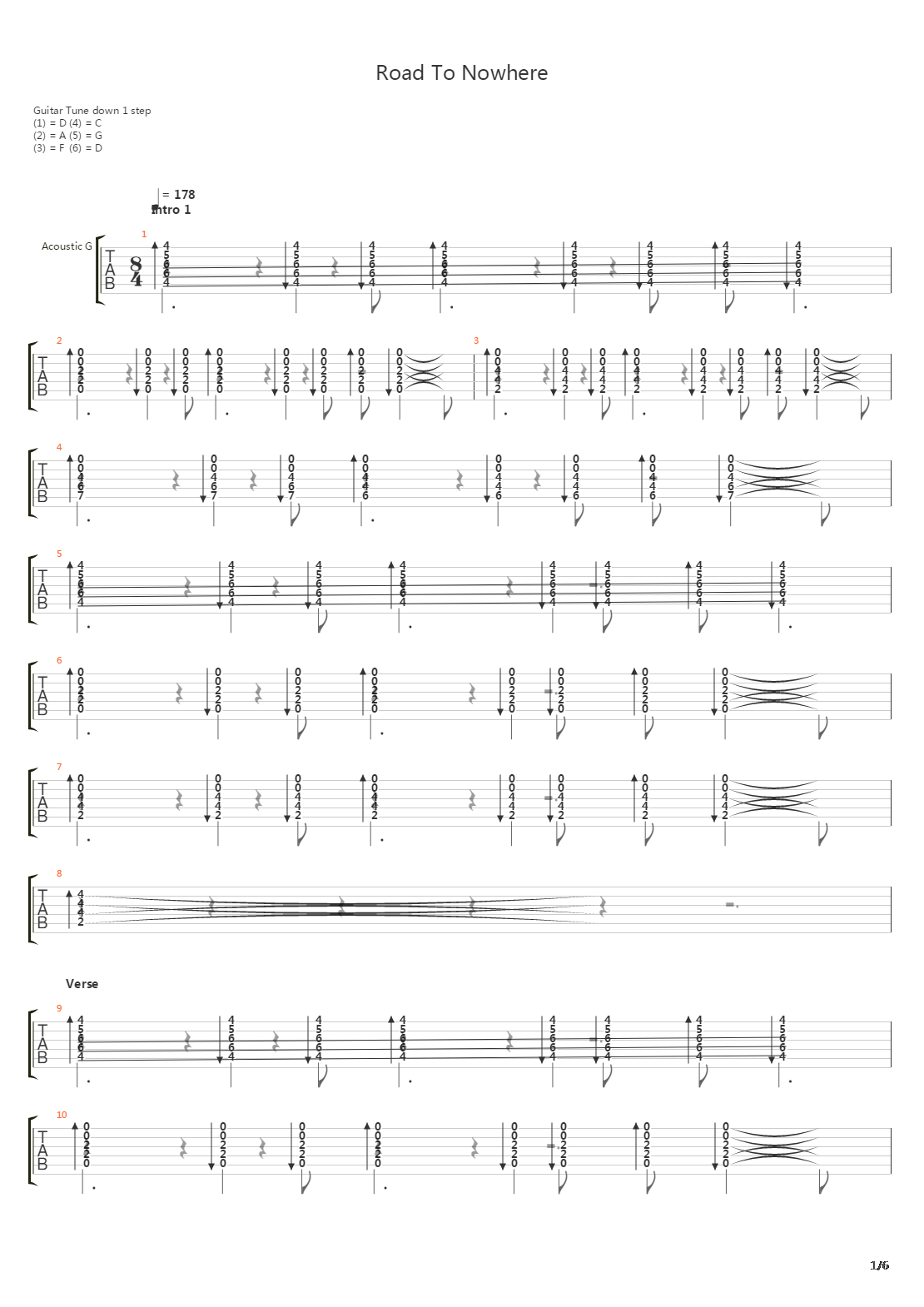 Road To Nowhere吉他谱