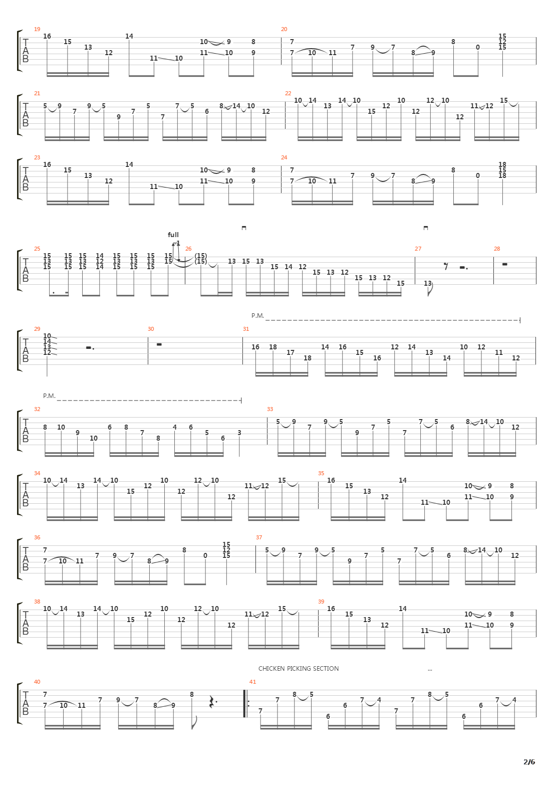 Guitars Still Suck吉他谱