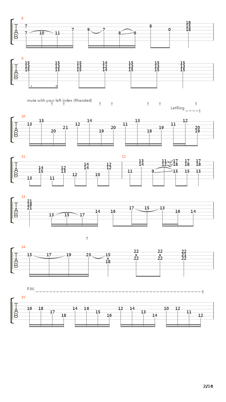 Guitars Still Suck吉他谱