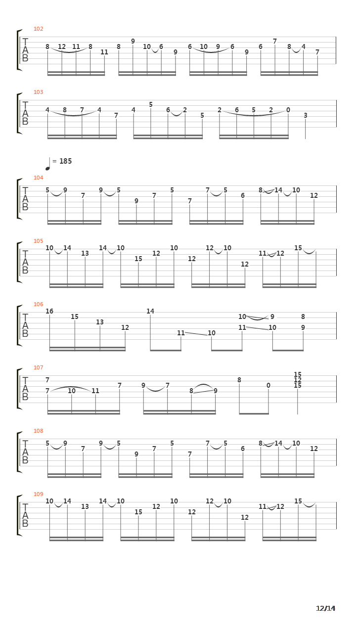 Guitars Still Suck吉他谱