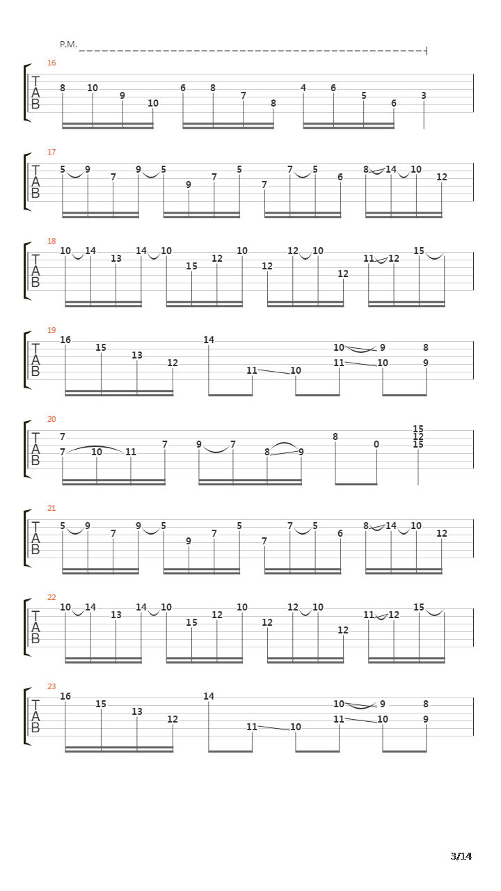 Guitars Still Suck吉他谱