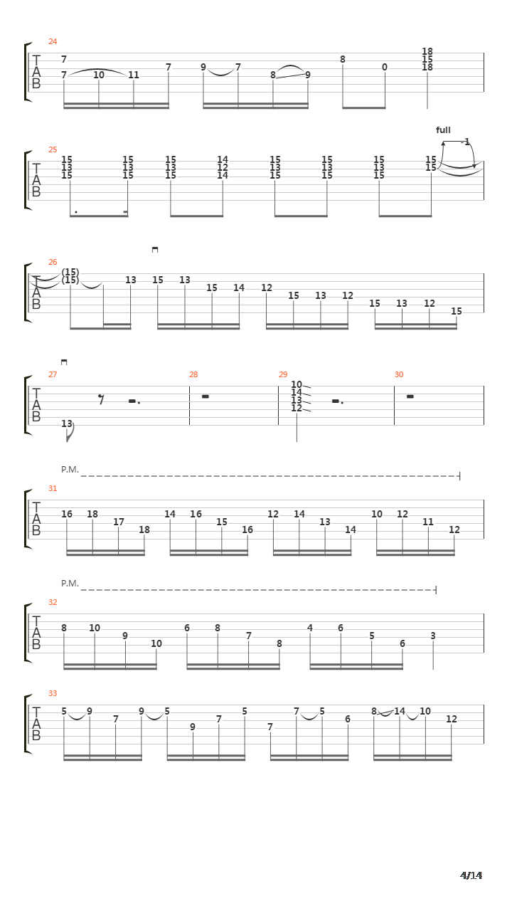 Guitars Still Suck吉他谱