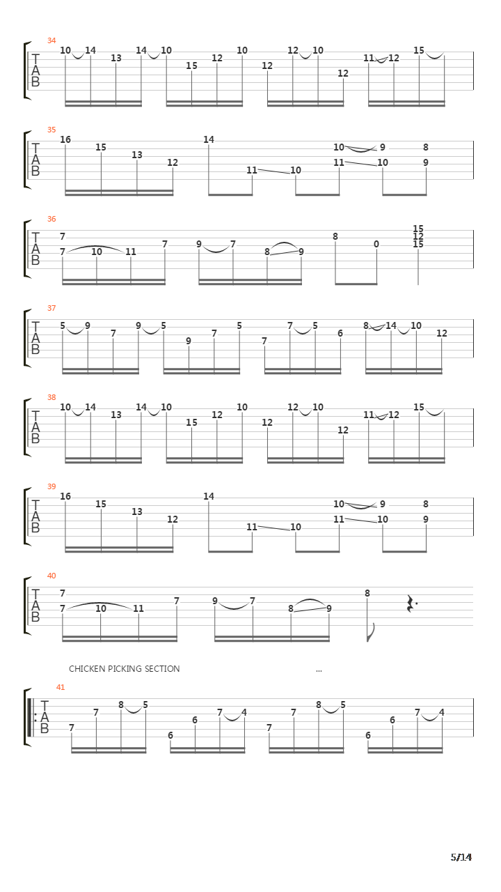 Guitars Still Suck吉他谱