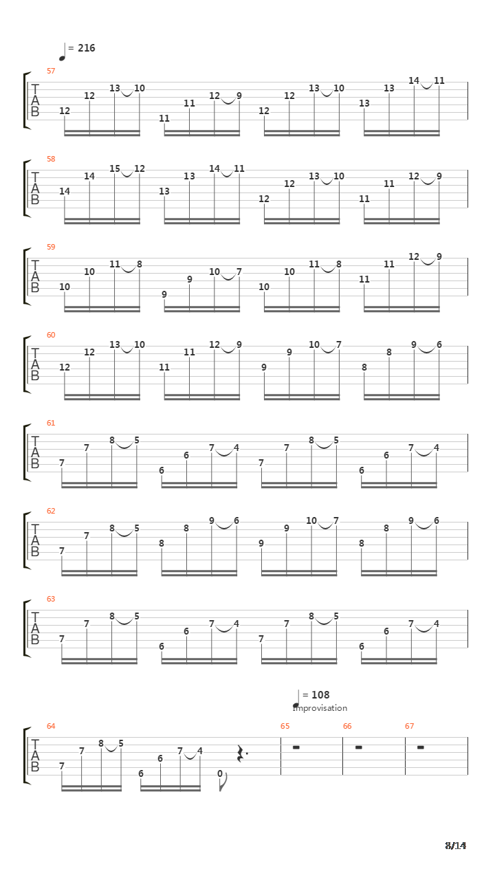 Guitars Still Suck吉他谱