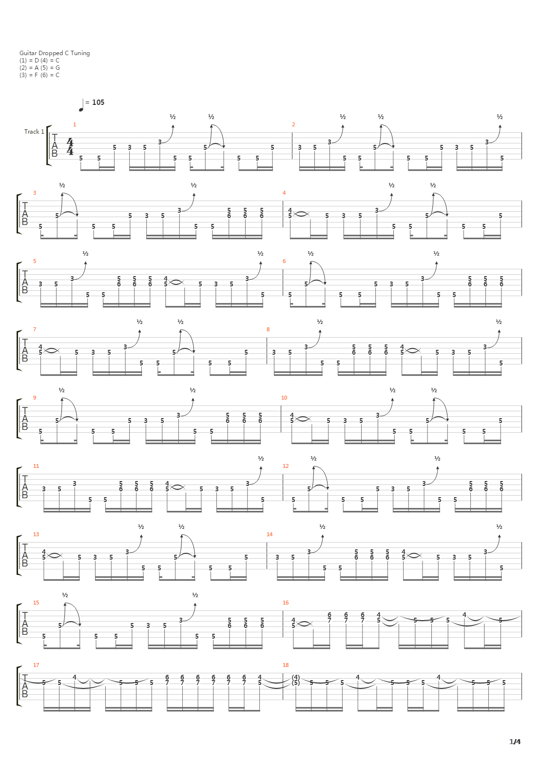 Forlani吉他谱