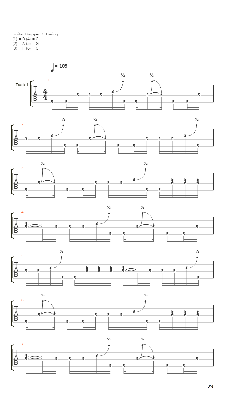 Forlani吉他谱