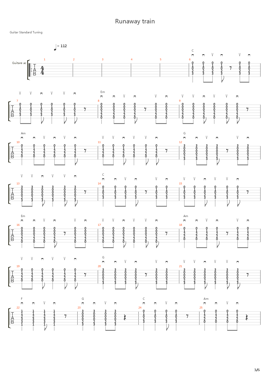 Runaway Train吉他谱