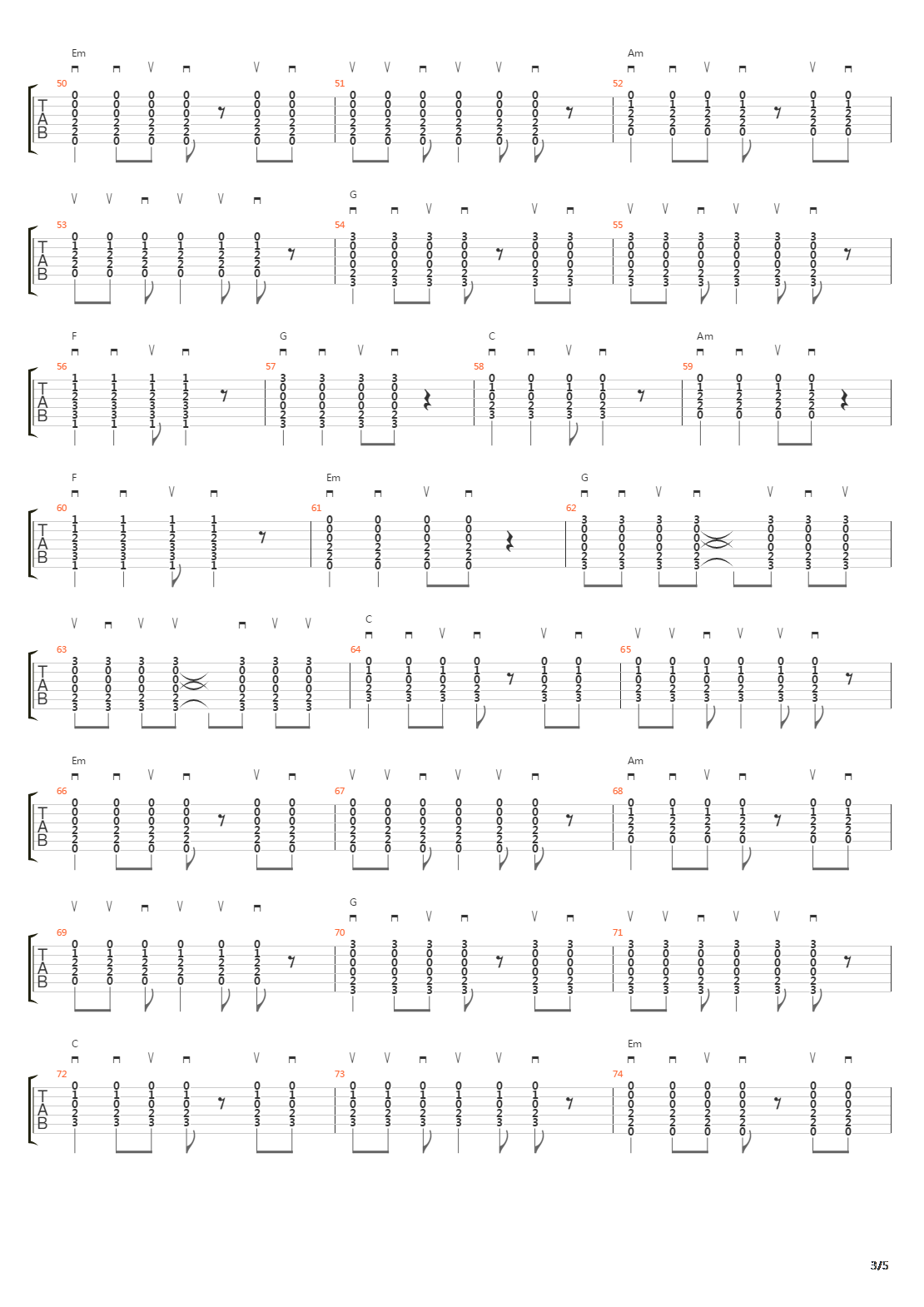 Runaway Train吉他谱