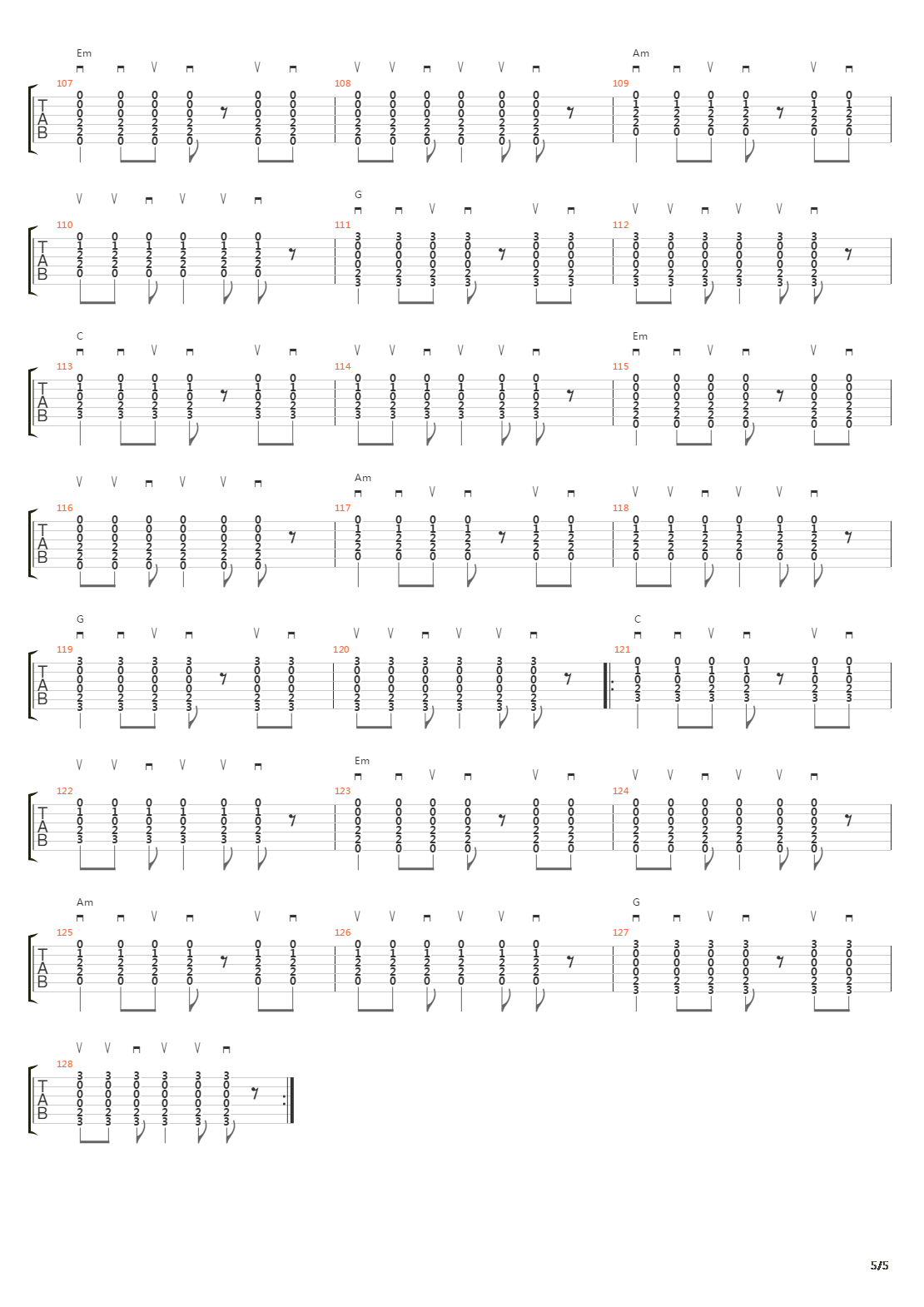 Runaway Train吉他谱